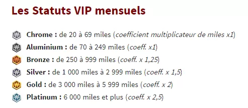 les différents statuts VIP mensuels sur Winamax