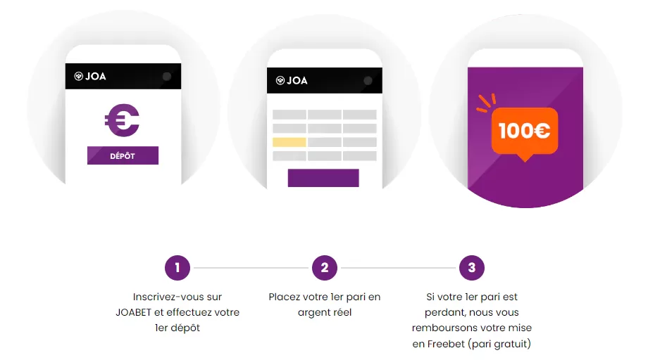 joabet offre de bienvenue